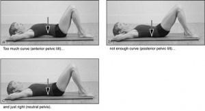 neutral-spine in supine