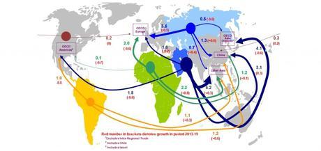 Crude Exports in 2019 and Growth in 2013-2019 for Key Trade Routes