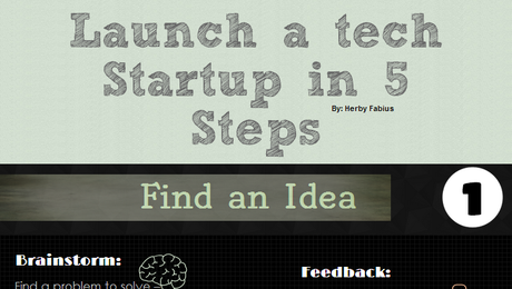 Launching a Tech Startup in 5 Steps [Infographic]
