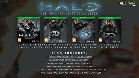 343 Industries shares lots of new details on the The Master Chief Collection