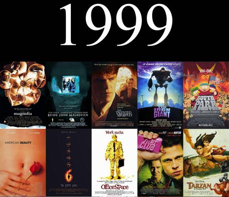 Years That Changed Cinema Forever