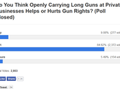 It's When Your "own Side" Also Thinks Assholes: Part 987.