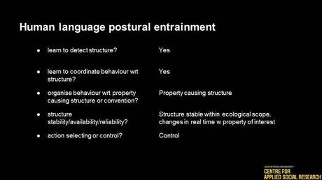 A Gibsonian analysis of linguistic information