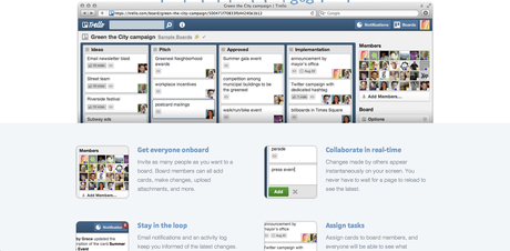 Trello