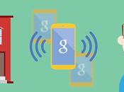 Google Nearby Could Home Device Automation Android