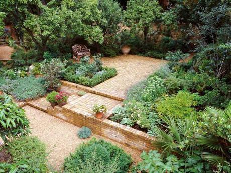 Ideas on Landscaping with Gravel/Rocks as a Ground Cover.