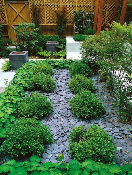 Ideas on Landscaping with Gravel/Rocks as a Ground Cover.