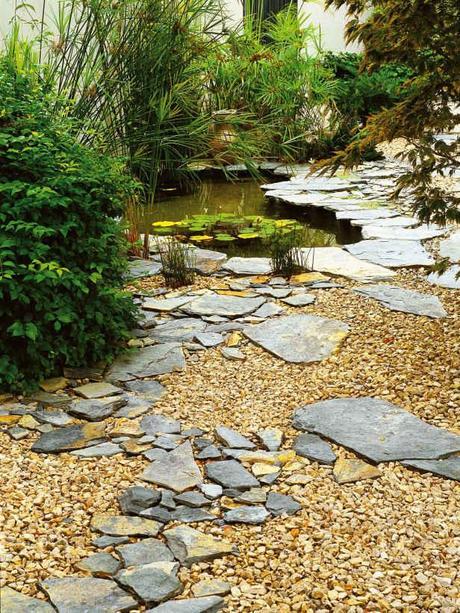 Ideas on Landscaping with Gravel/Rocks as a Ground Cover.