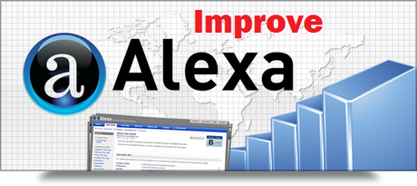 How to improve blog Alexa ranking