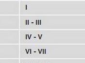 Large Earthquake Hits Arizona, Felt