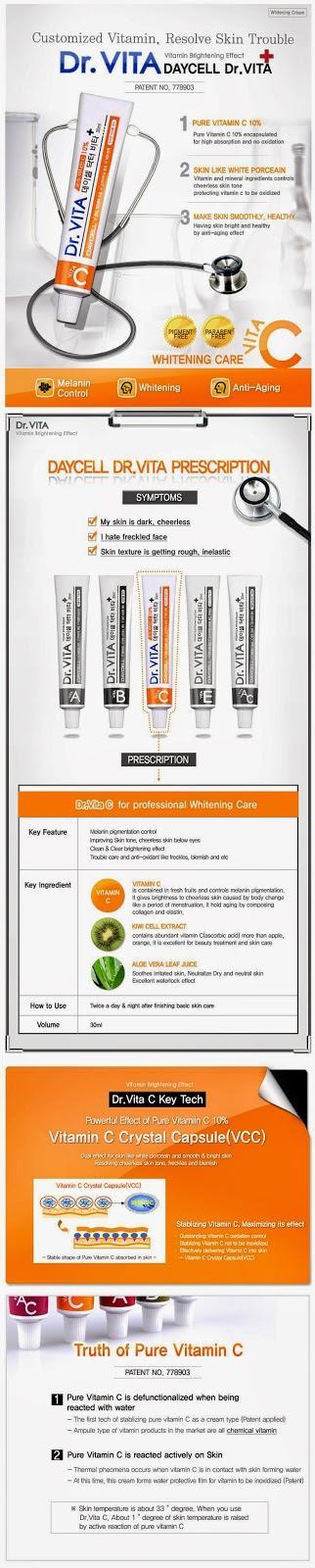 Daycell Dr. Vita C Review