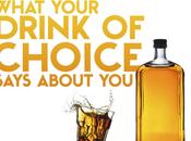 What Your Drink Choice Says About