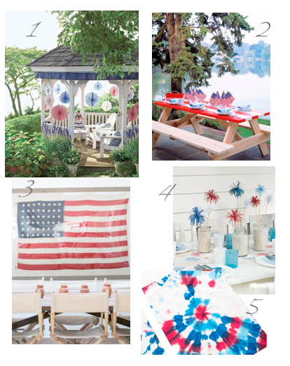 4th of July Inspiration