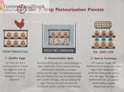 Pasteurized Eggs Story