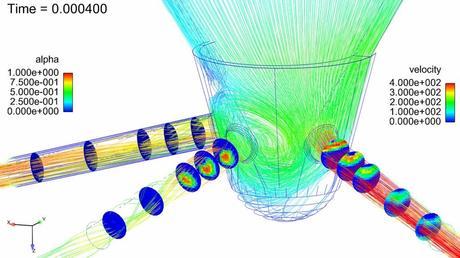 Experts are developing new engine combustion models that incorporate accurate descriptions of two-phase flows, chemistry, transport phenomena and device geometries to provide predictive simulations of engine and fuel performance.