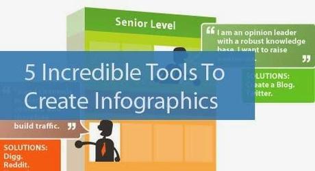 Tools Which are used to Create Infographic Online