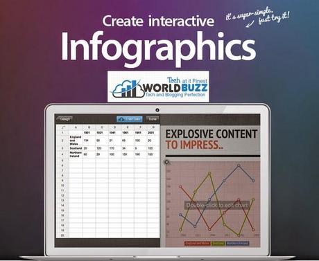 How to Create Infographics that brings Do-Follow Backlinks