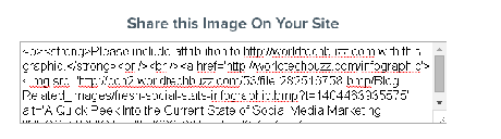 Embedded Code for Infographics