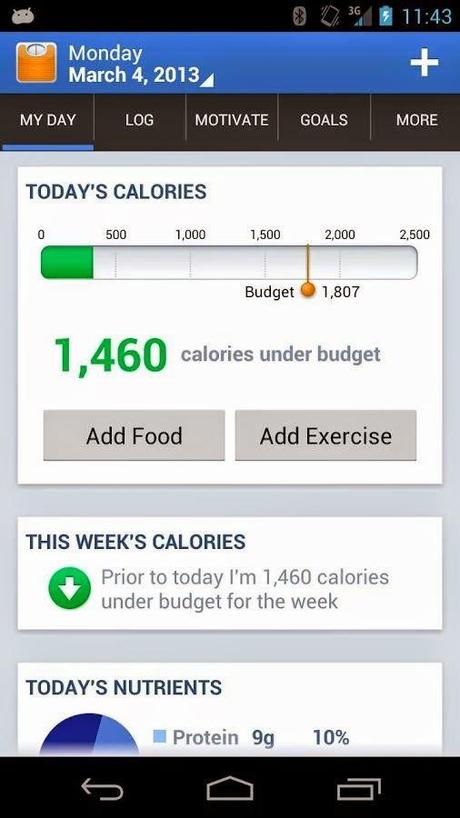 fitnessapps+lose+it fitnessapps+lose+it