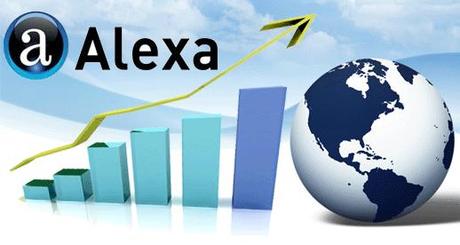 increase alexa rank quickly increase alexa rank quickly