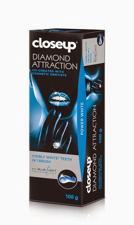 Get a Dazzling White Smile Instantly with New Closeup Diamond Attraction