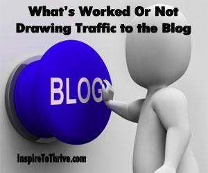 400 Blog Posts