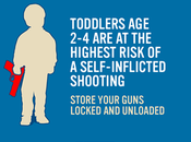 Better Yet, Let's Have Fewer Guns; Owner Screening Restrictions; REQUIRE Safe Storage, Make Doing Crime; Liability Insurance