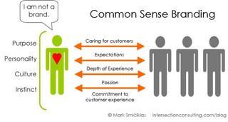 Common Sense Branding