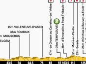 Stage Cobblestones Shake Tour Standings