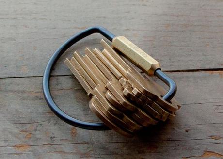 M&U Co. Threaded Key Ring
