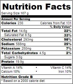 The calories aren't bad either!  The whole skillet serves just 4 people, so the serving size is large