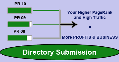 free+directory+submission+list