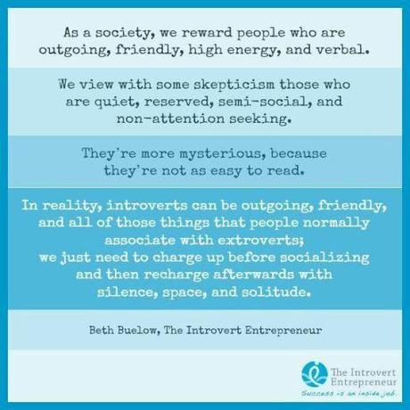 Introversion-Being different socially