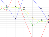 Approval Ratings United States Supreme Court