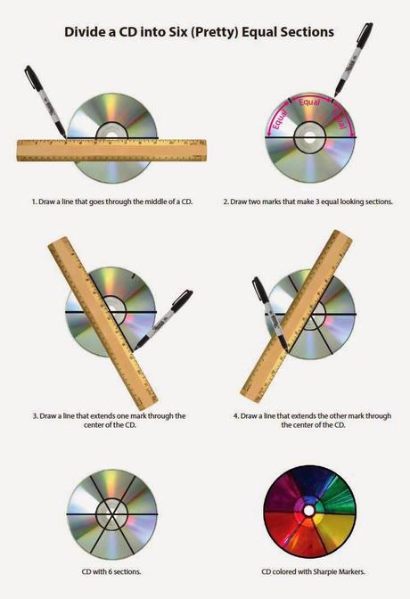 Divide a CD into 6 Sections