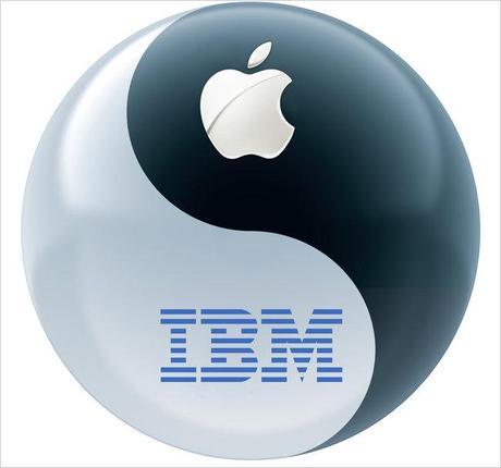 Which Way Wednesday – IBM/AAPL Deal Boost Markets