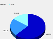 Maryland Voters Martin O'Malley 2016