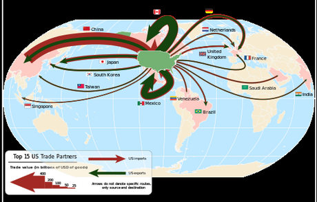 International Entry Modes: Exporting and Countertrade