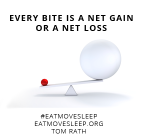 Vidya Sury Eat Move Sleep (1)