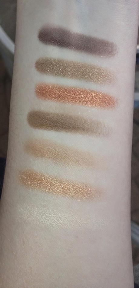 Lorac Nude Skinny Palette First Impressions