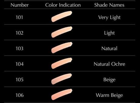 Shiseido Sheer Eye Zone Corrector colours