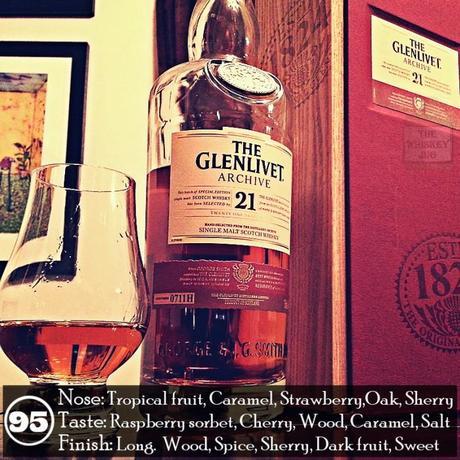 Glenlivet Archive 21 Review