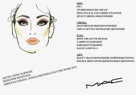 MAC Cosmetics for Varun Bahl, Rohit Bal, Monisha Jaisingh - Makeup Breakdown
