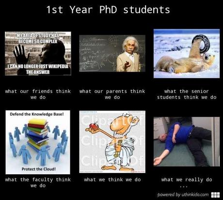 To PhD or not to PhD: that is the question