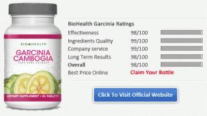 biohealth-gc-ratings