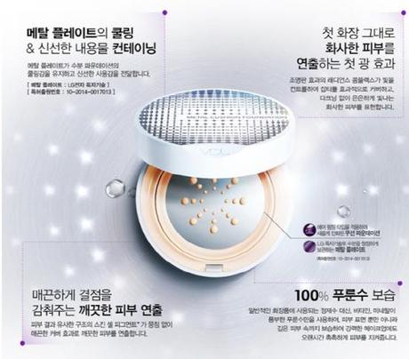 VDL Metal Cushion Foundation info