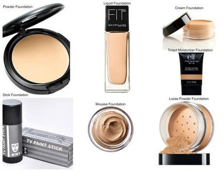 Basic Foundation Guide: Types of Foundation Basic Foundation Guide