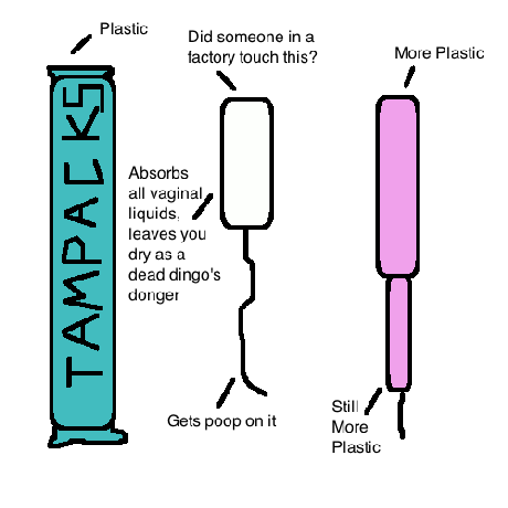 Why Tampons Suck