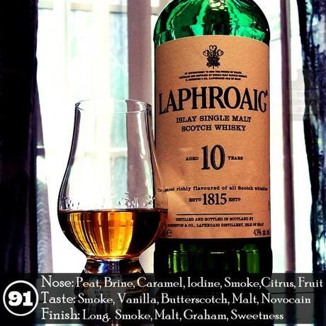 Laphroaig 10 Review