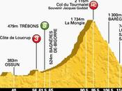 Vincenzo Nibali Extends Lead Winning Stage